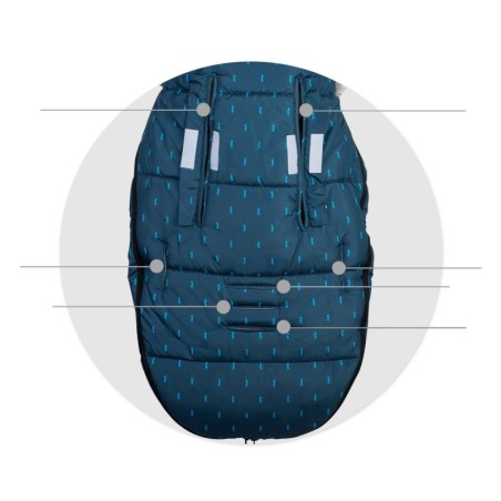 Soojakott jalutuskärule - tumesinine