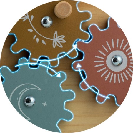 Puidust sensoorne tahvel