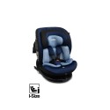 Turvatool MOKKI I-Size NAVY (40-150)