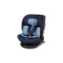 Turvatool MOKKI I-Size NAVY (40-150)