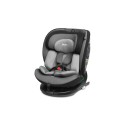Turvatool MOKKI I-SIZE HALL (40-150)