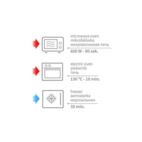 TERMOPADI KIRSIKIVIDEGA ROOSA