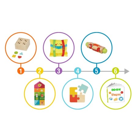 XXL Montessori sensoorne 7in1 õppekast 22-24 kuud