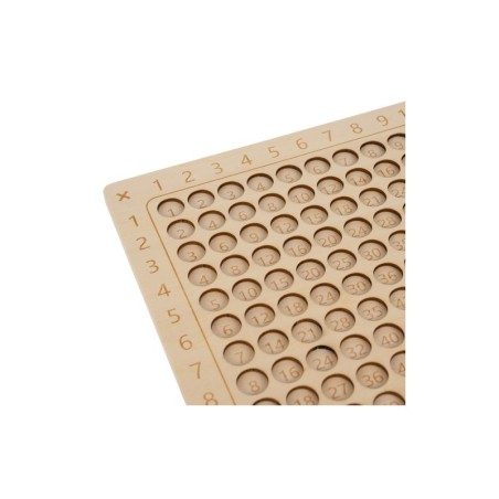 Lauamäng - korrutustabeli õppemäng