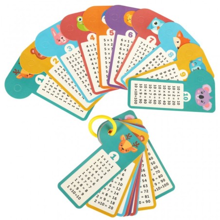 Korrutustabeli õppemäng