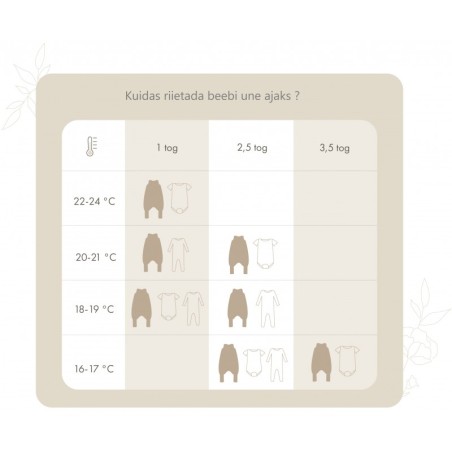 Õhem magamiskott jalaotstega 1 TOG, XS (6-12 kuud) World of dinosaurs