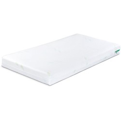 LUXE Aloe Vera 120×60 (11cm)...