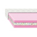 Beebi kihiline madrats SANDY 60 cm x 120 PUR-vahust
