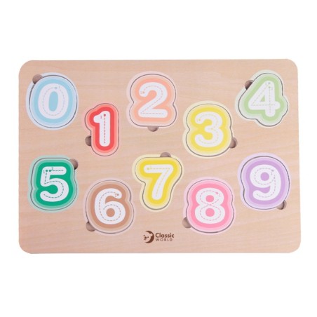 Pusle numbrid ja loendamine