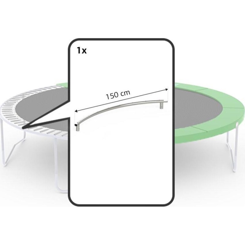 Batuudikate Berg Favorit 380, Toprail Welted