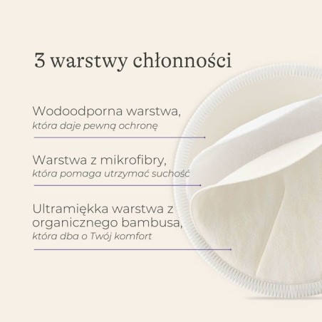 LANSINOH TAASKASUTATAVAD TOITUMIPADJAD 4 TK