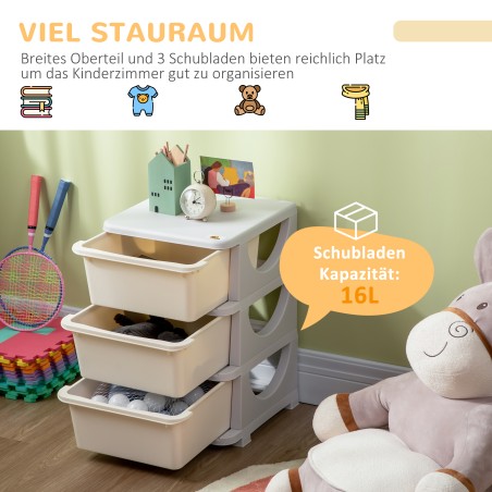 Kreemvalge laste hoiukast 3 sahtliga