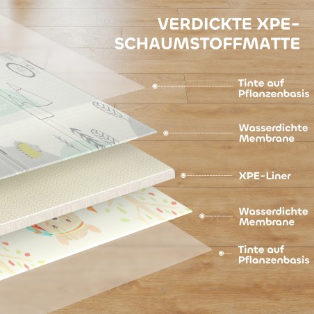 Beebi 1,5 cm paksune mängumatt loomamustriga – 3 m²