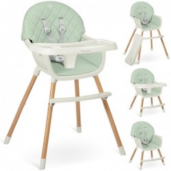 Nukido lilo mint söögitool