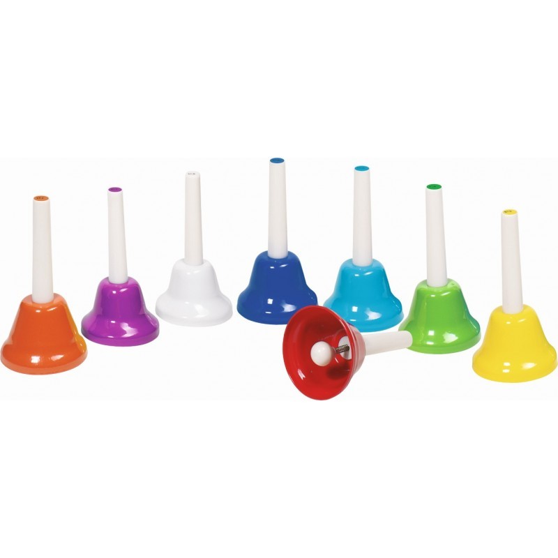 Käsikellade komplekt 8 tk