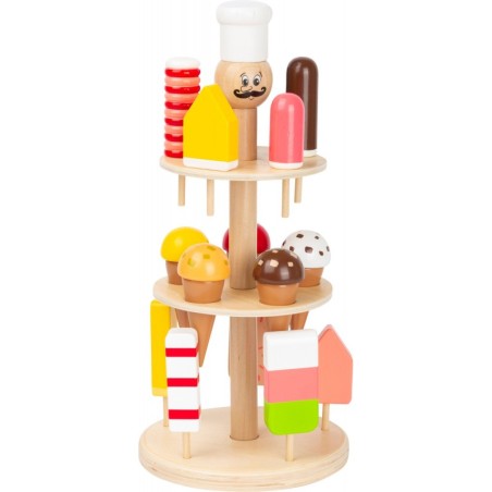 Luigi Gelato jäätise alus