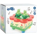 Music Box Konnatiik