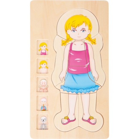 Kihimõistatuse anatoomia tüdruk