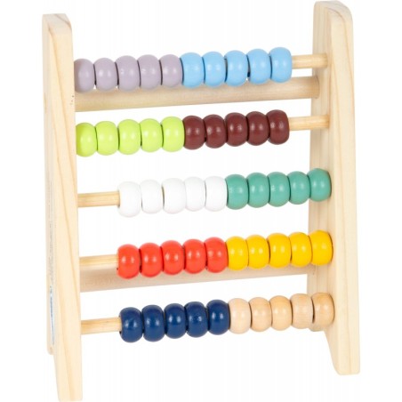 Libistage reegel, et minna "Harida"