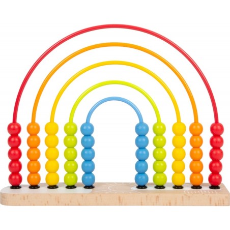 Mootori aas ja aabitsa vikerkaar