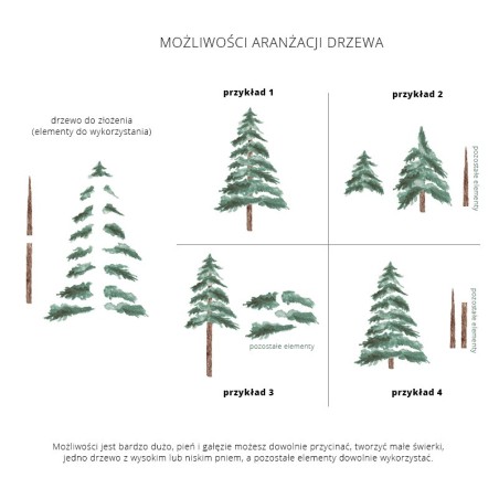 Seinakleebis 3 kuusepuud